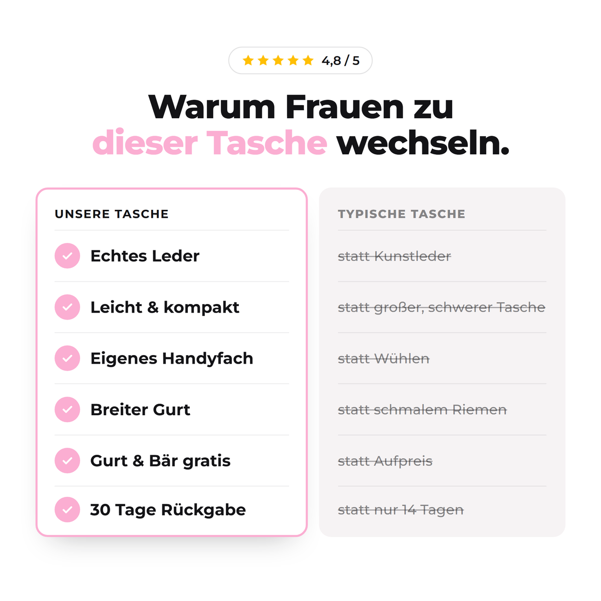 Vergleich: Phone Pocket 3 aus Echtleder gegenüber einer typischen Tasche